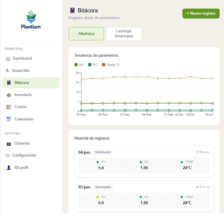 Bitácora e Historial