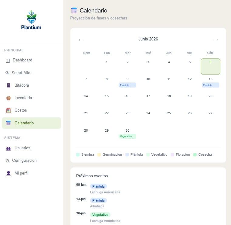 Calendario de Fases y Cosechas