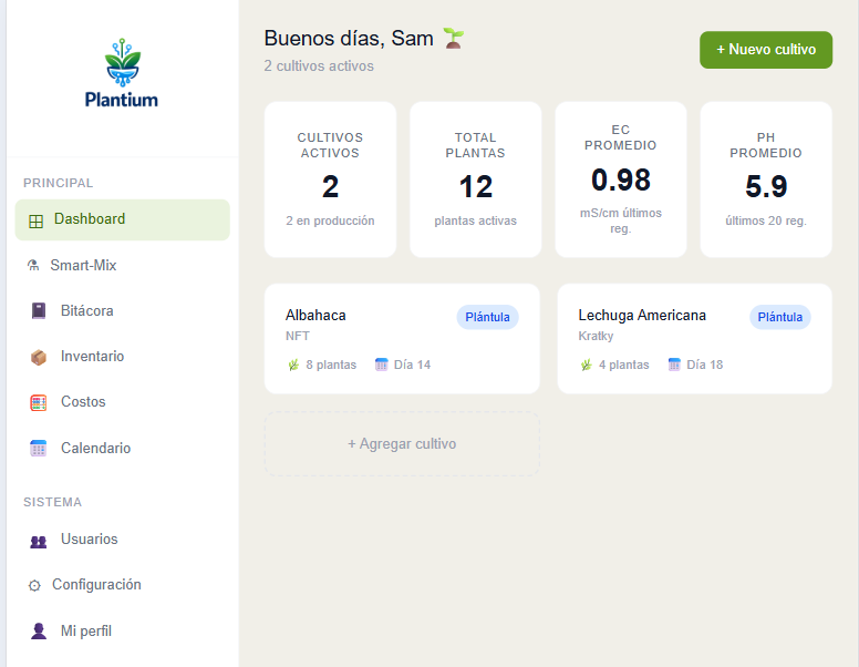 Plantium Dashboard Principal