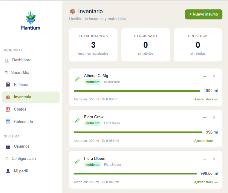Control de Inventario